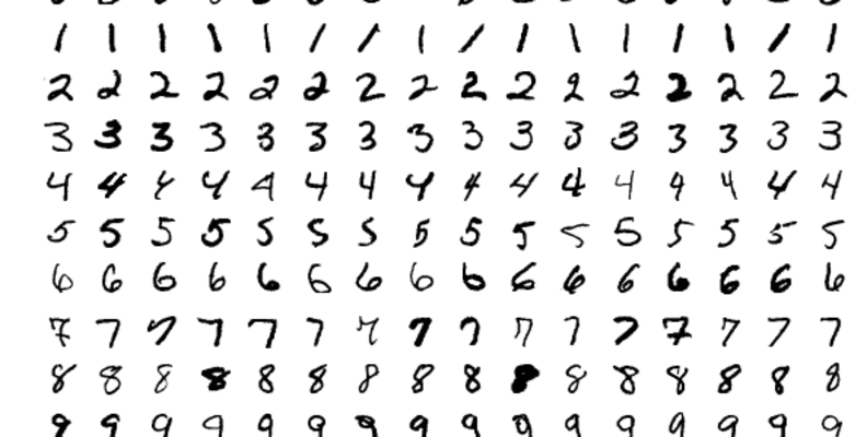 different hand drawn numbers as input